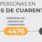 centros de cuarentena