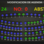 votos asamblea