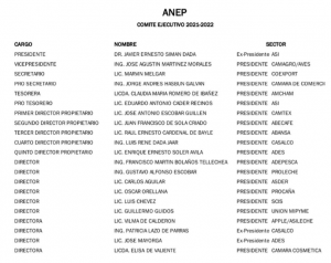 Imagen: ANEP