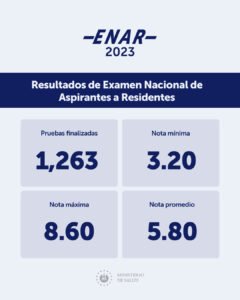ENAR 2023: Resultados generales de prueba de conocimientos.