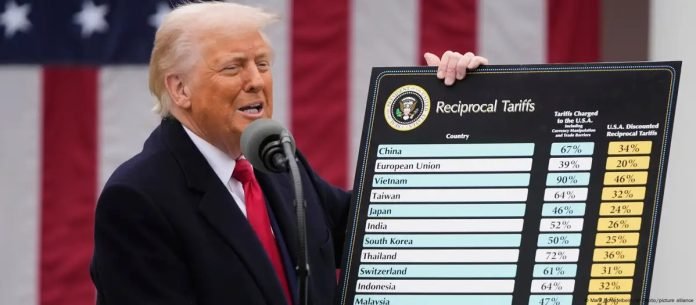 Donald Trump durante su anuncio de aranceles desde la Rosaleda de la Casa Blanca. Foto: Cortesía.