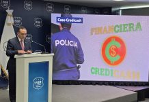 Credicash en Chalatenango habría movido $51 millones, según la Fiscalía