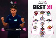 Brenda Cerén fue elegida en el once ideal de la primera ronda de eliminatorias de la CONCACAF La salvadoreña fue elegida entre las mejores once de la primera fase de las eliminatorias. Foto cortesía: La Selecta y CONCACAF.