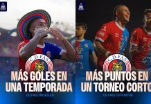 FAS rompió dos récords de la Primera División: más puntos en un torneo corto y más goles en una temporada Los 'Tigrillos' rompieron dos récords. Foto cortesía: Primera División.