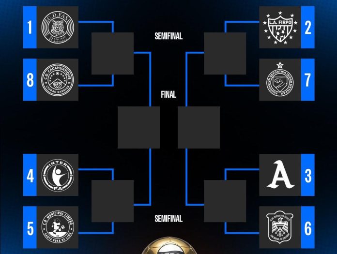 Listos los horarios de los cuartos. Foto cortesía: Primera División.