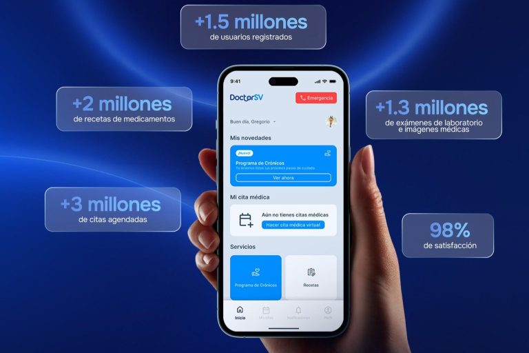 Plataforma DoctorSV alcanza 1.5 millones de usuarios a seis meses de su lanzamiento