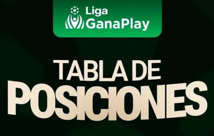 Se movió la tabla en la Liga GanaPlay. Foto cortesía: Primera División.